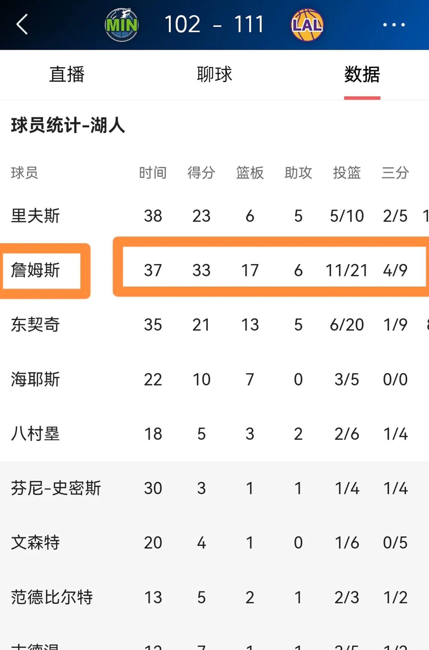 关于比赛规则变更引发热议！，詹姆斯在中国队比赛中战术调整比赛高潮迭起的信息-九游体育官网