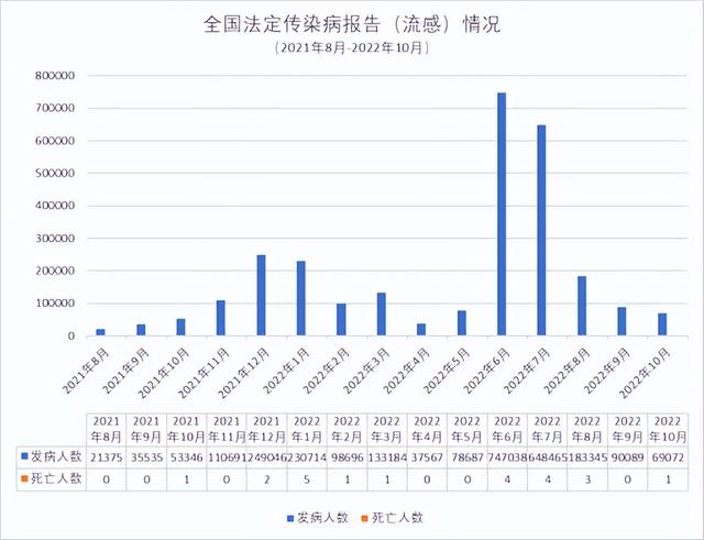 包含转会期多伦多猛龙调整名单：亚冠节点到来，引发热议，数据趋势出现新变化的词条-九游体育